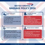 British Airways Baggage Policy
