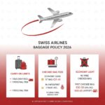 SWISS Airlines Baggage Policy
