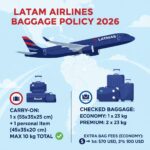 LATAM Airlines Baggage Policy
