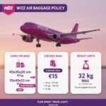 Wizz Air Baggage Policy